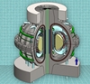 A small, modular, efficient fusion plant