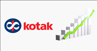 Kotak Mahindra Bank faces uncertainties with new external CEO and potential acquisition