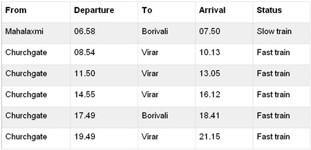 Ac Local Train Fare Chart