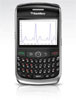 ECG reports on Blackberry to be avilable in India