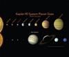 NASA’s Kepler telescope discovers a solar system with eight planets