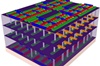Stanford team combines logic, memory to build a 'high-rise' chip