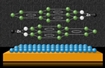 Storing data in individual molecules