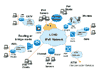 Global test run of next-gen internet protocol IPv6 begins today