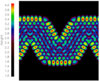 “Nanowiggles:” Graphene nanomaterials with tunable functionality in electronics